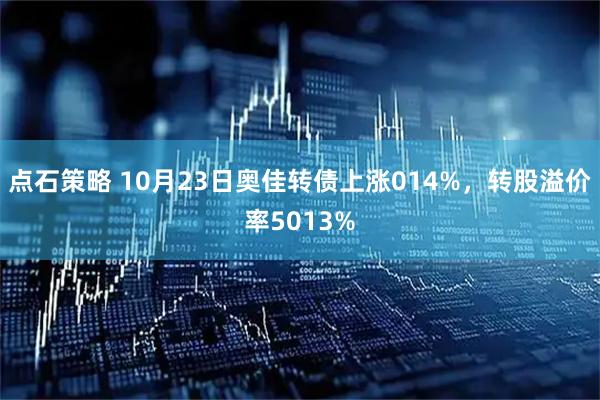 点石策略 10月23日奥佳转债上涨014%，转股溢价率5013%